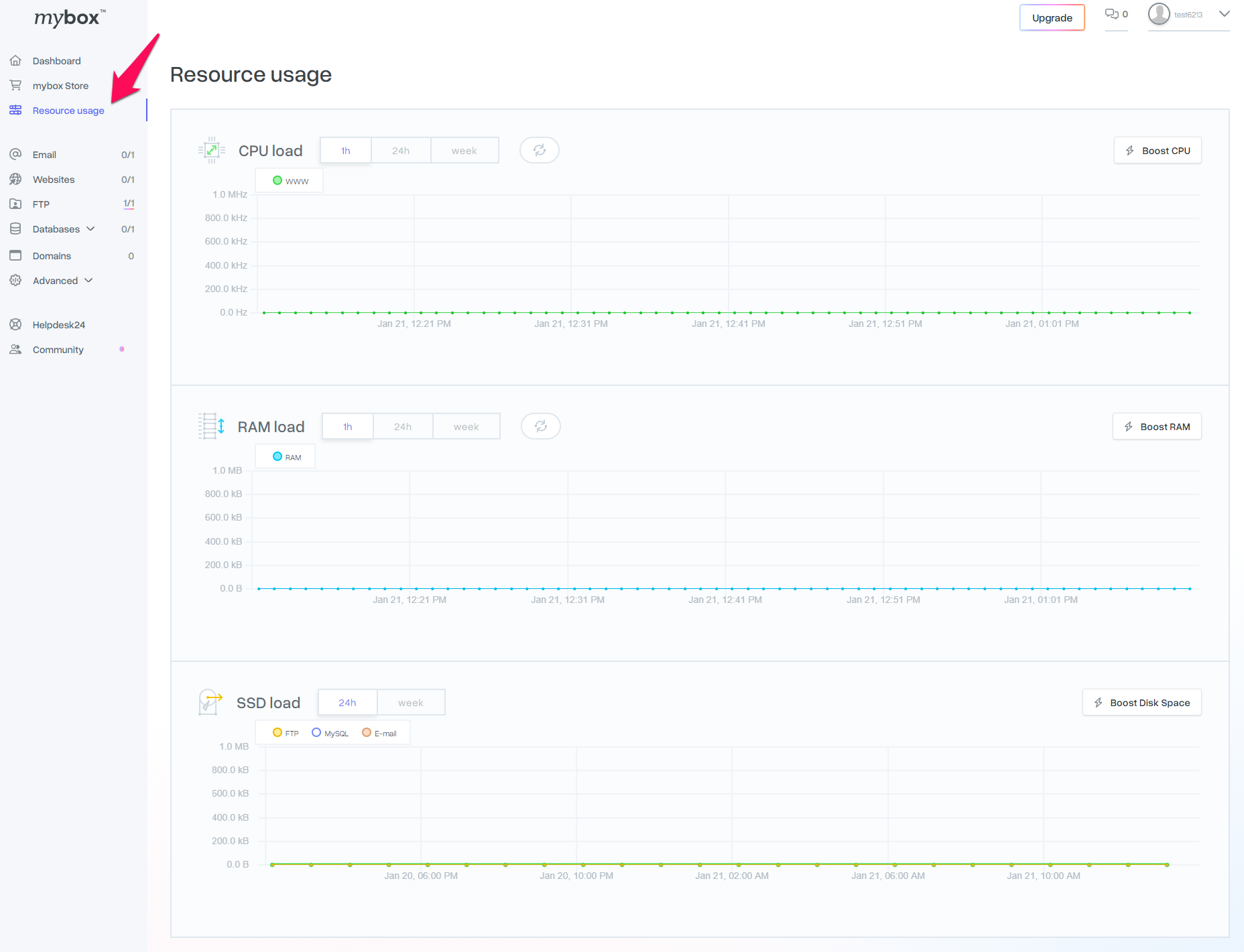 Resource Usage and Notifications - Help mybox.com